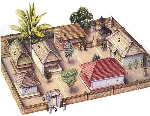 Traditional Balinese village compound layout