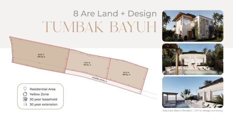 Tumbak Bayuh land plot layout and design renderings.